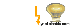 יוני אלקטריק חשמלאי בעפולה